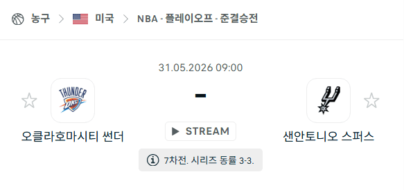 오클라호마시티 썬더 vs 샌안토니오 스퍼스 NBA 경기 분석 및 승부 예측