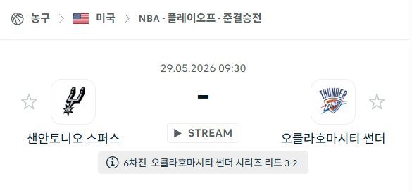 NBA 플레이오프 분석: 샌안토니오 스퍼스 vs 오클라호마시티 썬더