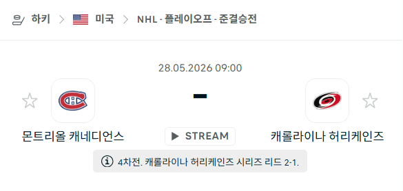 NHL 플레이오프: 몬트리올 캐네디언스 vs 캐롤라이나 허리케인스 5월28일 경기 분석